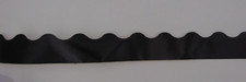 Black scalloped bulletin for sale  Greenville