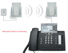 dect set 50 gebraucht kaufen  Solingen
