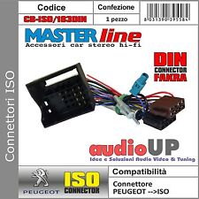 Connettore iso autoradio usato  Marigliano