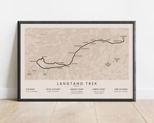 Stampa langtang valley usato  Spedire a Italy