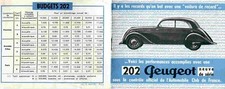 Peugeot 202 1938 d'occasion  Expédié en Belgium