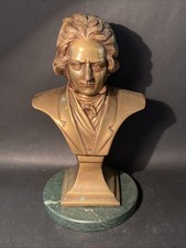 Vintage lacquered brass for sale  Ferndale