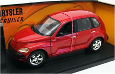 Gate scale diecast for sale  WATERLOOVILLE