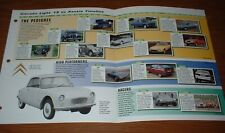 1945 history citroen for sale  Melvindale