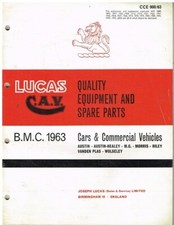 Austin a40 mini for sale Austin a40 mini for sale  ALFRETON