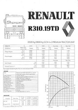 Renault export 310 d'occasion  Les Bordes