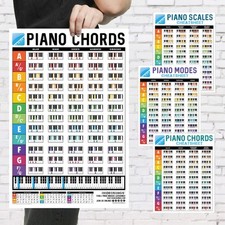 Piano chords poster for sale  Henderson