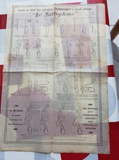 Old poster installation d'occasion  Expédié en Belgium