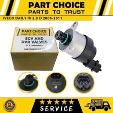 Used fuel pump for sale  BIRMINGHAM