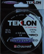 Nylon grauvell teklon d'occasion  Saint-Pierre-d'Oléron