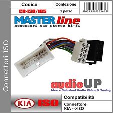 Connettore autoradio iso usato  Marigliano