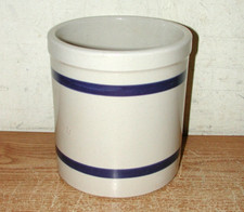 Vintage r.r.p. co. for sale  Keokuk