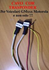 Cavo interfaccia cor usato  Italia