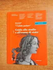 Visibile parlare guida usato  Soresina
