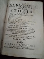 Gli elementi della usato  Asti