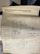 Tavola ferroviaria tav.3 usato Tavola ferroviaria tav.3 usato  Calolziocorte