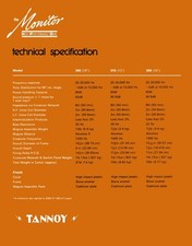 Speaker tubeguru gebraucht kaufen  Versand nach Germany