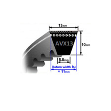 Avx13 series automotive for sale  WOLVERHAMPTON