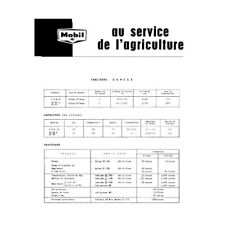 Fiche graissage mobil d'occasion  Espéraza