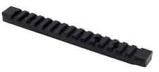 Britannia picatinny rails for sale  CWMBRAN