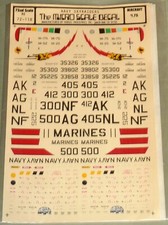 Microscale decals 118 for sale  BIRMINGHAM