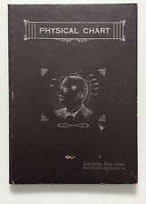 Physical Chart of Pains, Aches & Tender Spots by Weaver VTG Illustrated HC 1909 na sprzedaż  Wysyłka do Poland