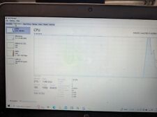 Elitebook 840 inch for sale Elitebook 840 inch for sale  WATERLOOVILLE