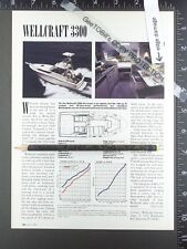 1989 page feature for sale  Lodi