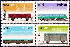 Polonia 1985 treno usato  Italia