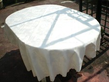 Nappe poliestere couleur d'occasion  Sedan