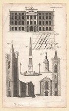 Ireland 1790 dublin for sale  CARRICKFERGUS