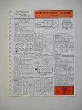 Fiche technique rta d'occasion Fiche technique rta d'occasion  France