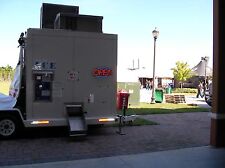 Mobile automated self for sale  Daytona Beach
