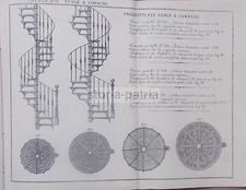 Artigianato del ferro usato  Italia