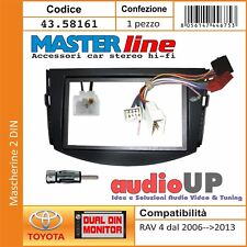 Mascherina radio din usato  Marigliano