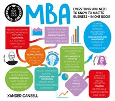 Mba book everything for sale  Wichita
