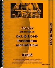 Deutz allis 7145 for sale  Atchison