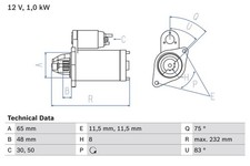 Starter anlasser forester gebraucht kaufen  Bautzen