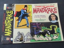 Mandrake uomo del usato  Maranello