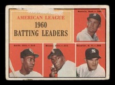 1961 topps batting for sale  Bradenton