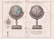 Carte globe rouge d'occasion  Expédié en France