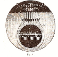 Alte lithographie dampfkessel gebraucht kaufen  Monheim