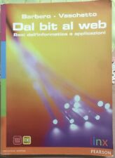 Dal bit web usato  Sinagra