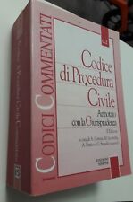 Codici commentati codice usato  Napoli