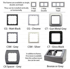 Line frames bezel for sale  PENRYN