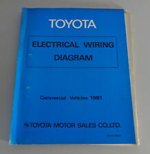 Repair Manual Toyota Land Cruiser BJ, Hilux.. electrical wiring diagram 1981, usado comprar usado  Enviando para Brazil
