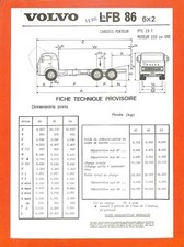 Volvo trucks type d'occasion  Les Bordes