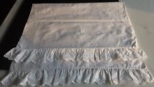 antique lace pillowcases for sale antique lace pillowcases for sale SHEFFIELD