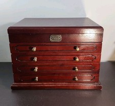 Museum thomas series for sale  Haledon