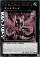 cyber dread usato cyber dread usato Ravenna